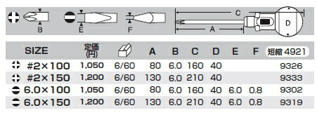 ����ե�å���No.1900���ڡܡ�2��150�ۡ����å���������åȥɥ饤�С�