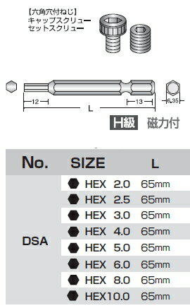 ����ե�å���No.DSA����HEX6.0�ۡ�ϻ�ѥӥåȡ�65mm��1��