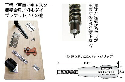 サンフラッグ　No.SP-60　イッパツクン