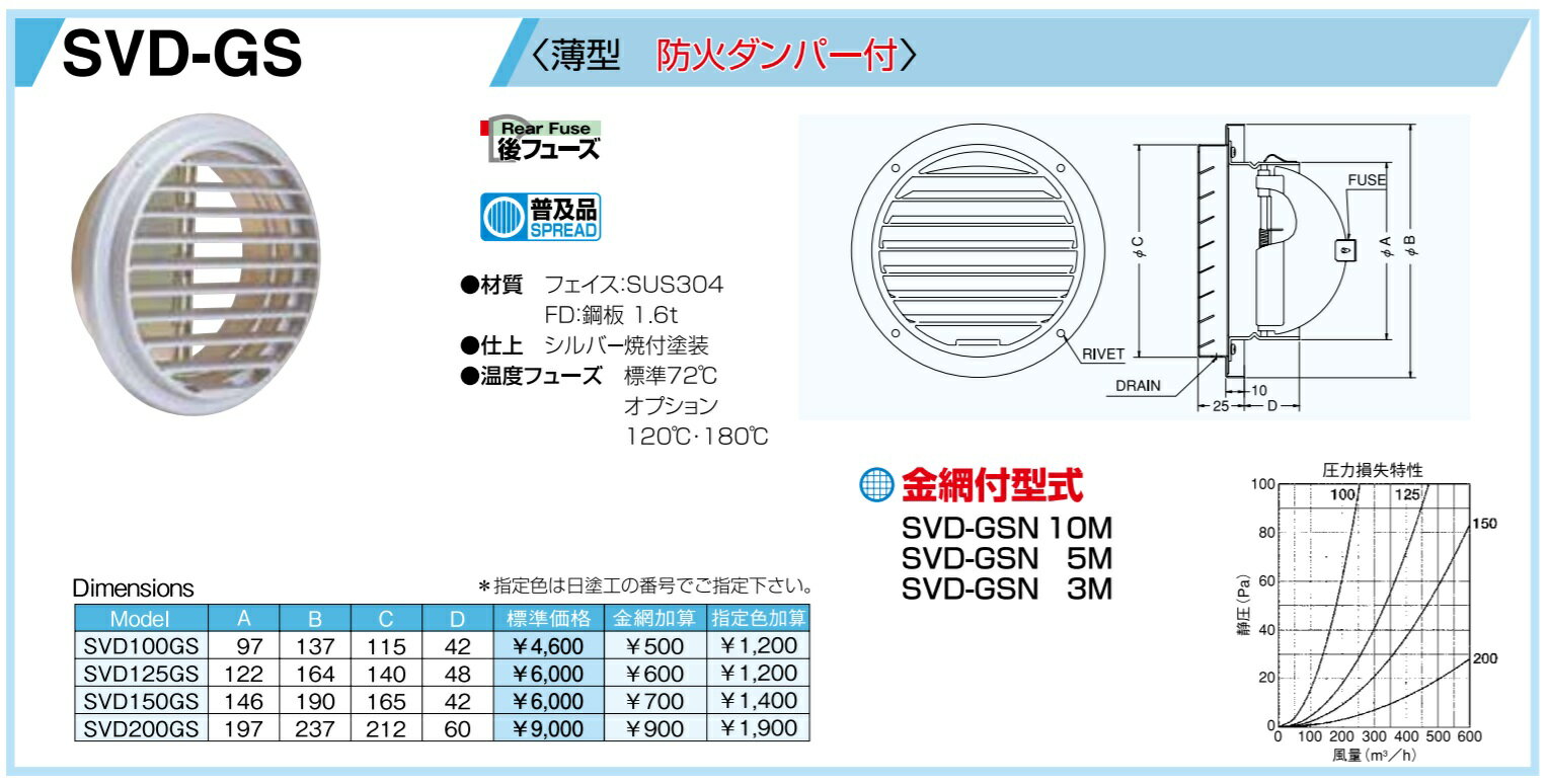 SVD100GS(金網付)の紹介画像2