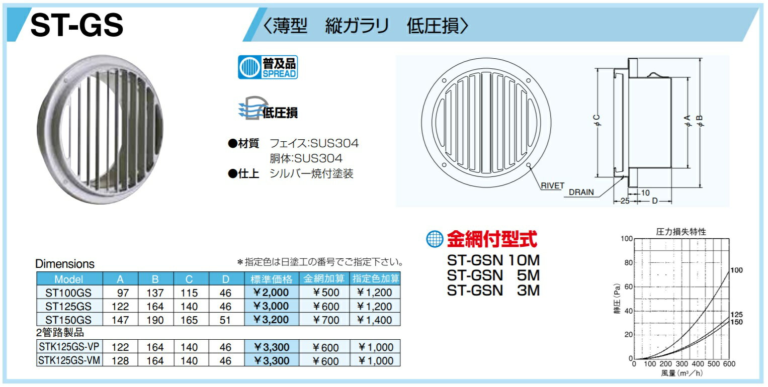 STK125GS-VMの紹介画像2