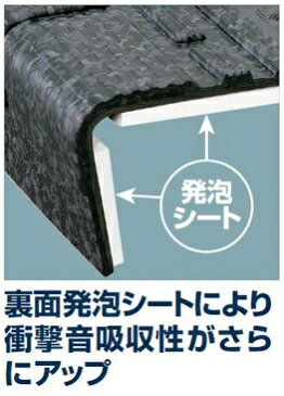 鉄骨階段用 長尺 塩ビシート タキロンマテックス タキステップ3S(1200タイプ)