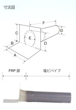 FRP＋PVC塩ビパイプドレンVUヨコ型50　EPY-50　10個入(1ケ−ス)