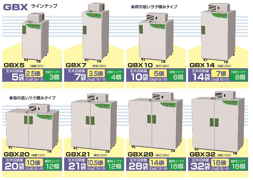 *【法人様のみ】米保管庫　静岡製機　 【GBX28】玄米保管庫　14俵タイプ/28袋用（玄米30Kg）低温貯蔵庫