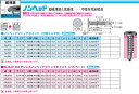 ギザギザ棚支柱 白 KA-A91 ヤク900mm WAKI