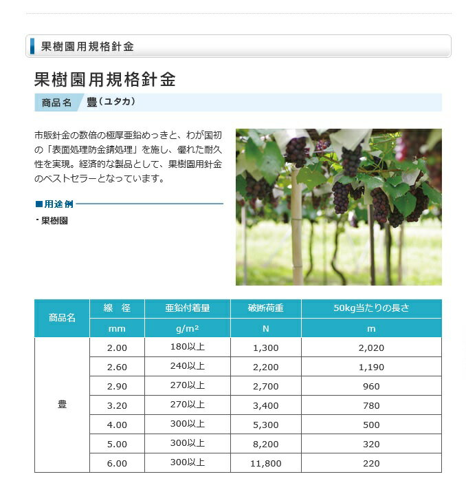 果樹園用針金　豊3.2ミリ　50kg巻＃10　約50kg /巻サクラテック製