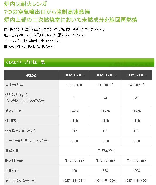 *【法人限定】ミツワダスター焼却炉　【CDM-500TB】 構造基準適合炉