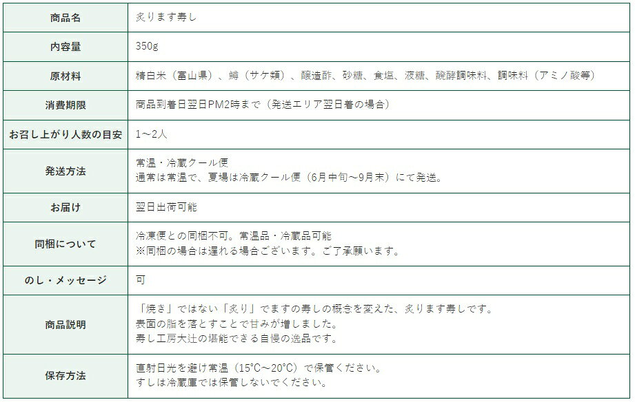 ます寿し　炙り鱒の寿し富山の名店　寿し工房　大辻 kenzai-station-10008995 建材ステーション サンプル画像2