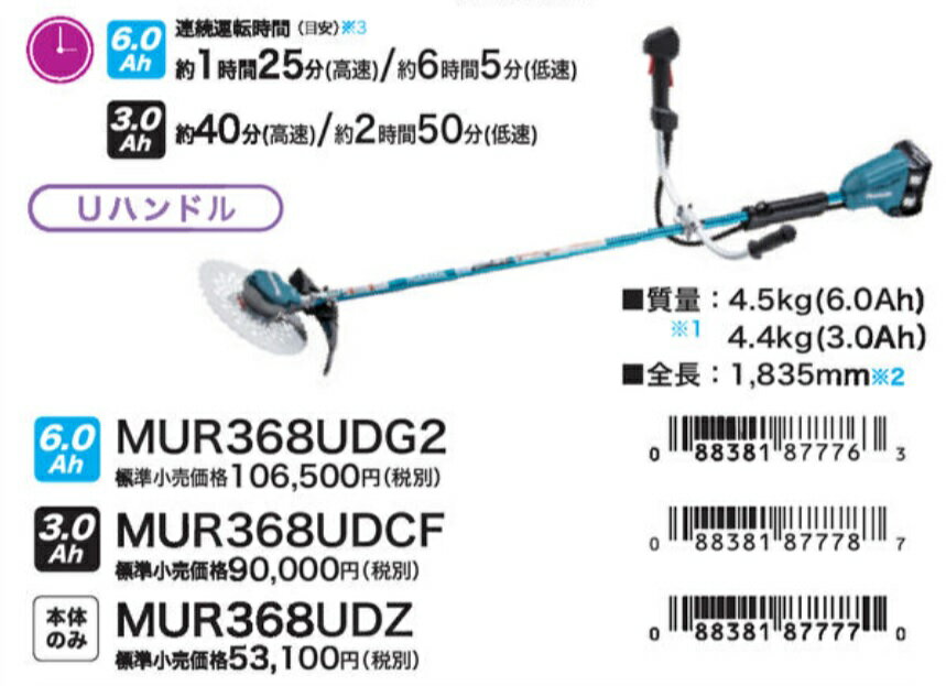 【正規販売店】makita　マキタ刈払機　セット品18V+18V=36Vモデル　MUR368UDG2(MUR368)【メーカー取寄せ品】6.0Ah 草刈機Uハンドル（左右対称）