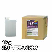 プロが認めた洗剤・強力洗浄剤 ステンレスクリーナー SS-101　業務用　1kg/ポリ容器入り小分け ビアンコジャパン 激安特価お掃除の必須アイテム 大掃除に最適 業務用洗剤