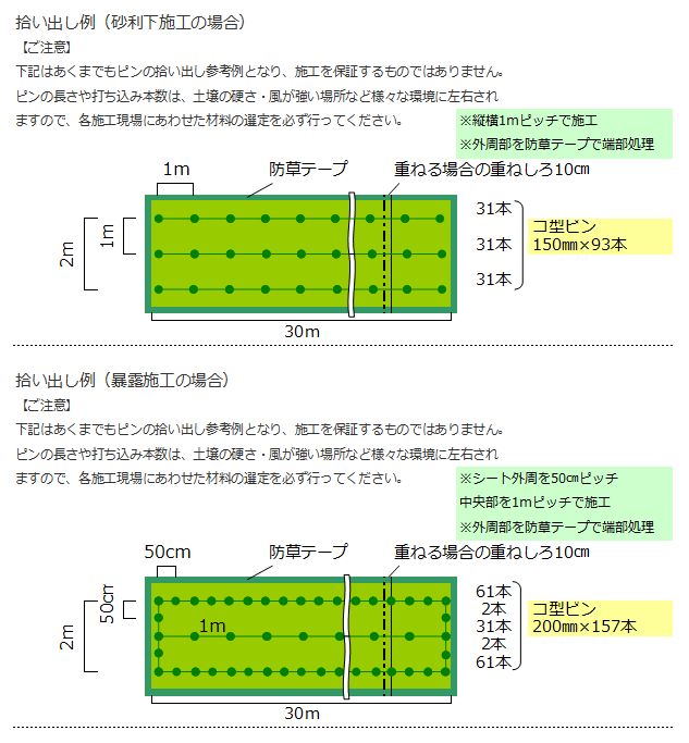 グリーンビスタプロ砂利下シート240ブラック＆ブラウン（1m×30m）とプラピンが50個ついたお買い得セット 3