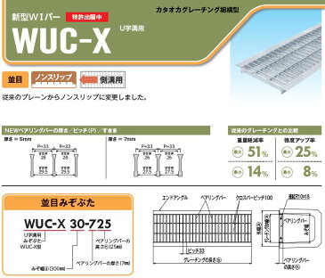 グレーチングU字側溝200mm用　形式記号　WUC-X20-519(旧KCF20-19)　組構型　普通目ノンスリップ　スチール製　適応荷重　歩道用