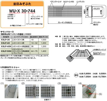 グレーチングU字側溝200mm用　形式記号　WU-X20-525(旧KU-X20-25)　融亜鉛メッキ製　普通目（並目）適応荷重　T-6