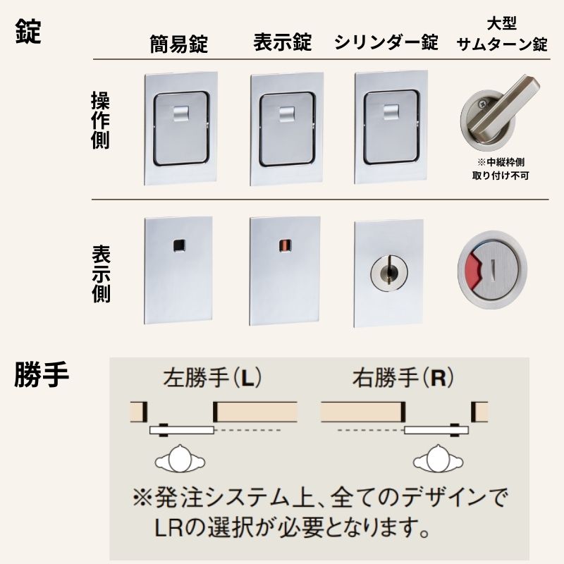 【6月はエントリーでP5倍】 リクシル 室内引戸 片引き戸 標準タイプ アウトセット...