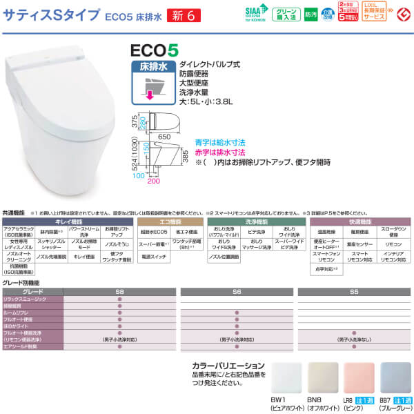 サティス Sタイプ ECO5 床排水 グレードS6 YBC-S30S+DV-S716(DV-S726) ブースターなし/付 LIXIL リクシル 便器 洋風トイレ 手洗いなし kenzai