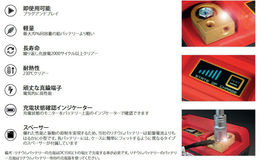 BS�Хåƥ꡼ BSLi-08 (YB16L-B��YTX14L-BS�ߴ�) BS������।����Хåƥ꡼