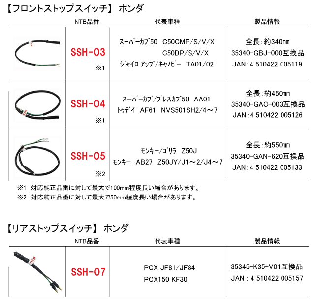 NTB ���ȥåץ����å� SSH-04 ��Ĺ450mm ���б��������֤��Ф��ƺ����100mm����Ĺ����礬����ޤ��б��������� 35340-GAC-000/35340-GAC-003��35340-GAH-710��35340-GA7-000/35340-GA7-010��35340-GBJ-J70��35340-GFC-890��35340-086-721/35340-086-722