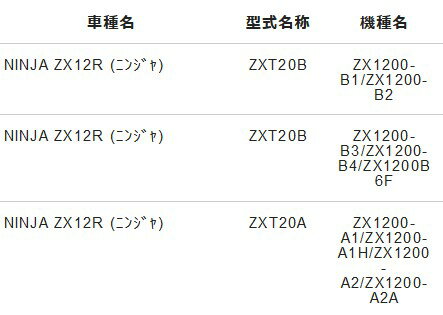 NTB SPK-032R スプロケット 530-46丁 適合車種 NINJA ZX12R ZXT20B 純正品番 42041-1523