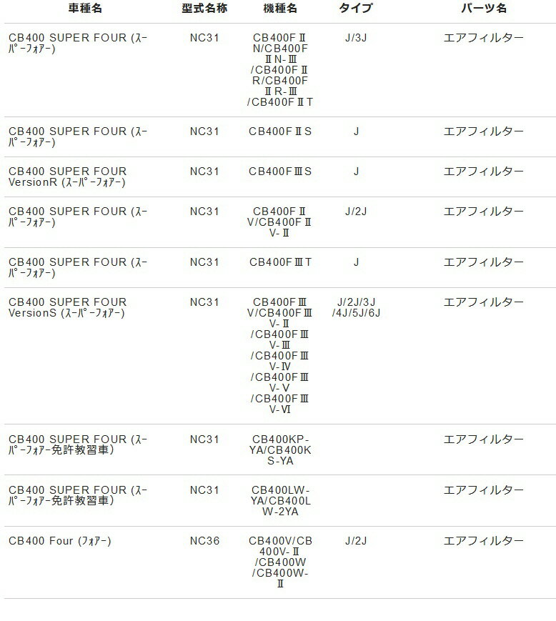 NTB �����ե��륿����HA-1012����������17230-MY9-000 CB400 SUPER FOUR ����Ʊ���������� ��������������