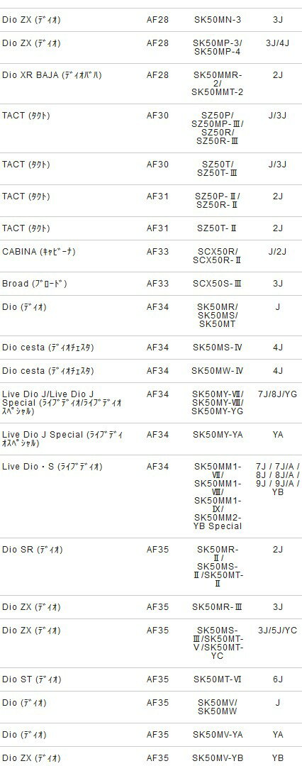 NTB ���饤�ɥԡ��� DPH-01 �������� 22011-GW0-000/22011-GAG-750