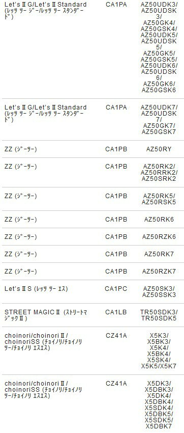 NTB スライドピース DPS-02 純正品番 21481-29C40