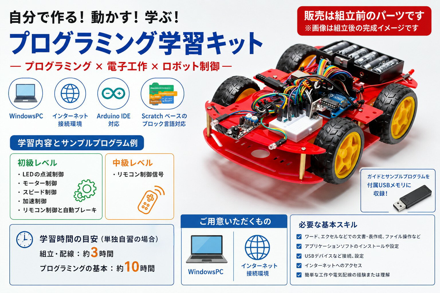 三重大学特任教授 監修 自習プログラミング キット 日本語 版 ガイドブック付き 自動車 の 組立 配線 を行うことで 電子 キット 基本を 理解でき サンプル プログラム でプログラミング 的思考 トレーニング おもちゃ こども 子供 知育 勉強 入門 小学生 組み立て