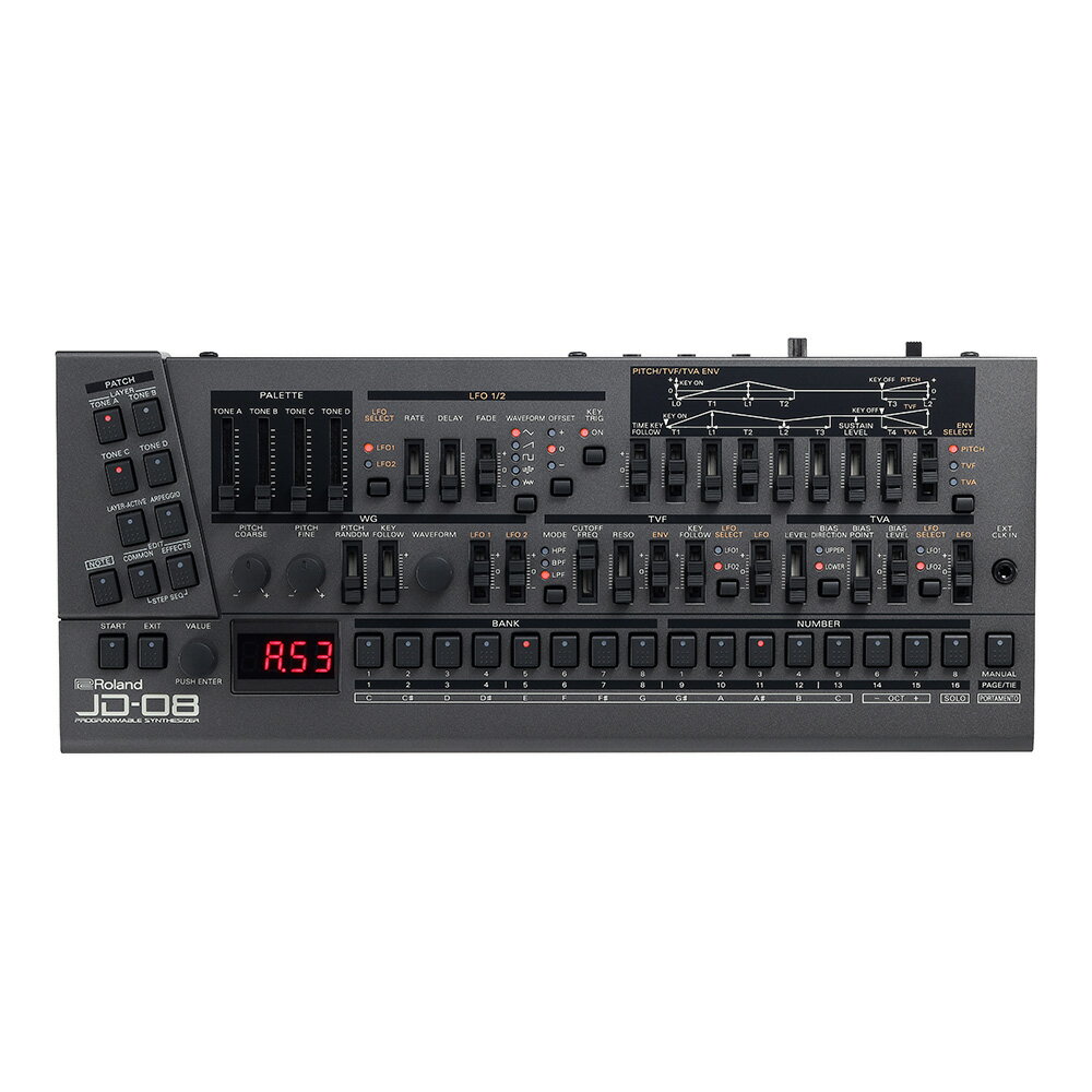 Roland Boutique JD-08 Sound Module ローランド シンセサイザー サウンドモジュール