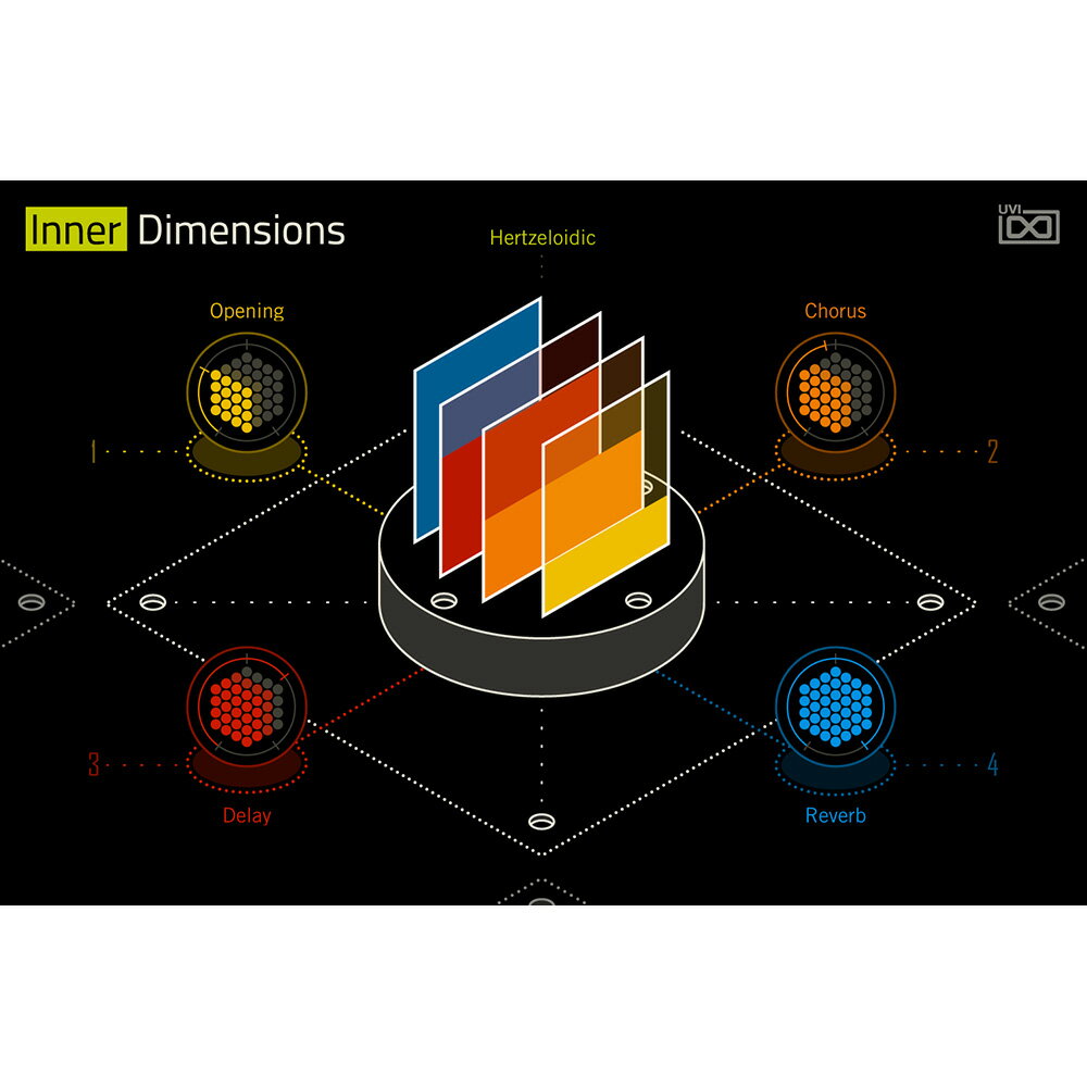 UVI Inner Dimensions�ڥ������������/�᡼��Ǽ�ʡ�