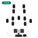 GENELEC 8320AMM+7350APM 7.2.4ch GLM Studio 【2ウェイ・モデル20周年記念特別オファー!最大79,200円セーブ!】