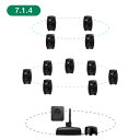 GENELEC 8320AMM+7350APM 7.1.4ch GLM Studio 【2ウェイ・モデル20周年記念特別オファー!最大79,200円セーブ!】