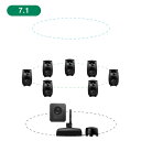 GENELEC 8330AM+7360APM 7.1ch GLM Studio 【2ウェイ・モデル20周年記念特別オファー!最大79,200円セーブ!】