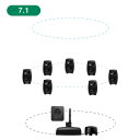 GENELEC 8320AMM+7350APM 7.1ch GLM Studio 【2ウェイ・モデル20周年記念特別オファー!最大79,200円セーブ!】