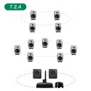 GENELEC 8320ARwM+7350APM 7.2.4ch GLM Studio 【2ウェイ・モデル20周年記念特別オファー!最大79,200円セーブ!】