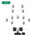 GENELEC 8320AWM+7350APM 7.2.4ch GLM Studio 【2ウェイ・モデル20周年記念特別オファー!最大79,200円セーブ!】