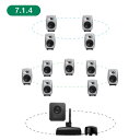 GENELEC 8330ARw+7360APM 7.1.4ch GLM Studio 【2ウェイ・モデル20周年記念特別オファー!最大79,200円セーブ!】