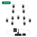 GENELEC 8320ARwM+7350APM 7.1.4ch GLM Studio 【2ウェイ・モデル20周年記念特別オファー!最大79,200円セーブ!】