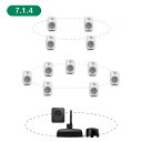 GENELEC 8320AWM+7350APM 7.1.4ch GLM Studio 【2ウェイ・モデル20周年記念特別オファー!最大79,200円セーブ!】