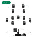 GENELEC 8320APM+7350APM 7.1.4ch GLM Studio 【2ウェイ・モデル20周年記念特別オファー!最大79,200円セーブ!】