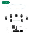 GENELEC 8320APM+7350APM 7.1ch GLM Studio 【2ウェイ・モデル20周年記念特別オファー!最大79,200円セーブ!】