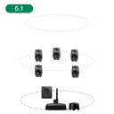 GENELEC 8320APM+7350APM 5.1ch GLM Studio 【2ウェイ・モデル20周年記念特別オファー!最大79,200円セーブ!】