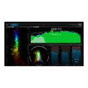 FLUX:: Analyzer Multichannel Add-on Option y_E[h/[[iz