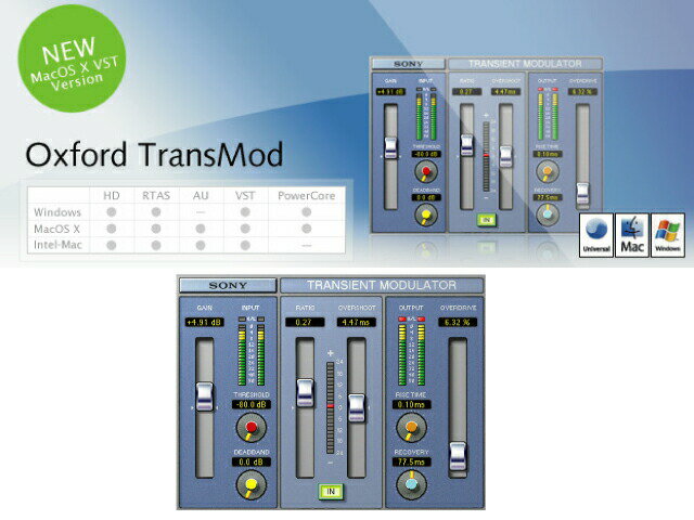 Sonnox TransMod(Native) 【ダウンロード版/メール納品】