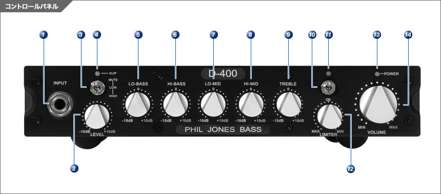 Phil Jones Bass (PJB) D-400 ��å�