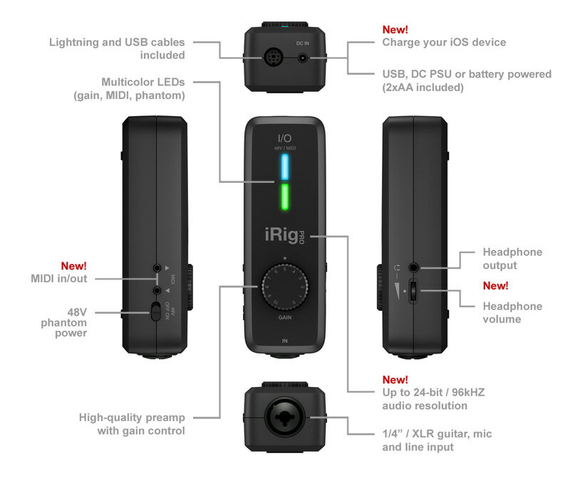 【即納可能】IK Multimedia iRig Pro I/O【送料無料】【あす楽対応_関東】