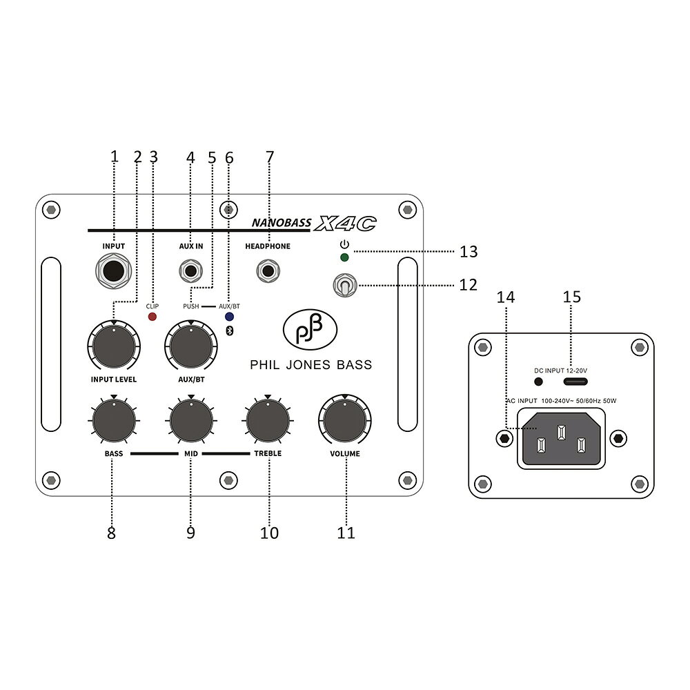 Phil Jones Bass (PJB) NANOBASS X4C White