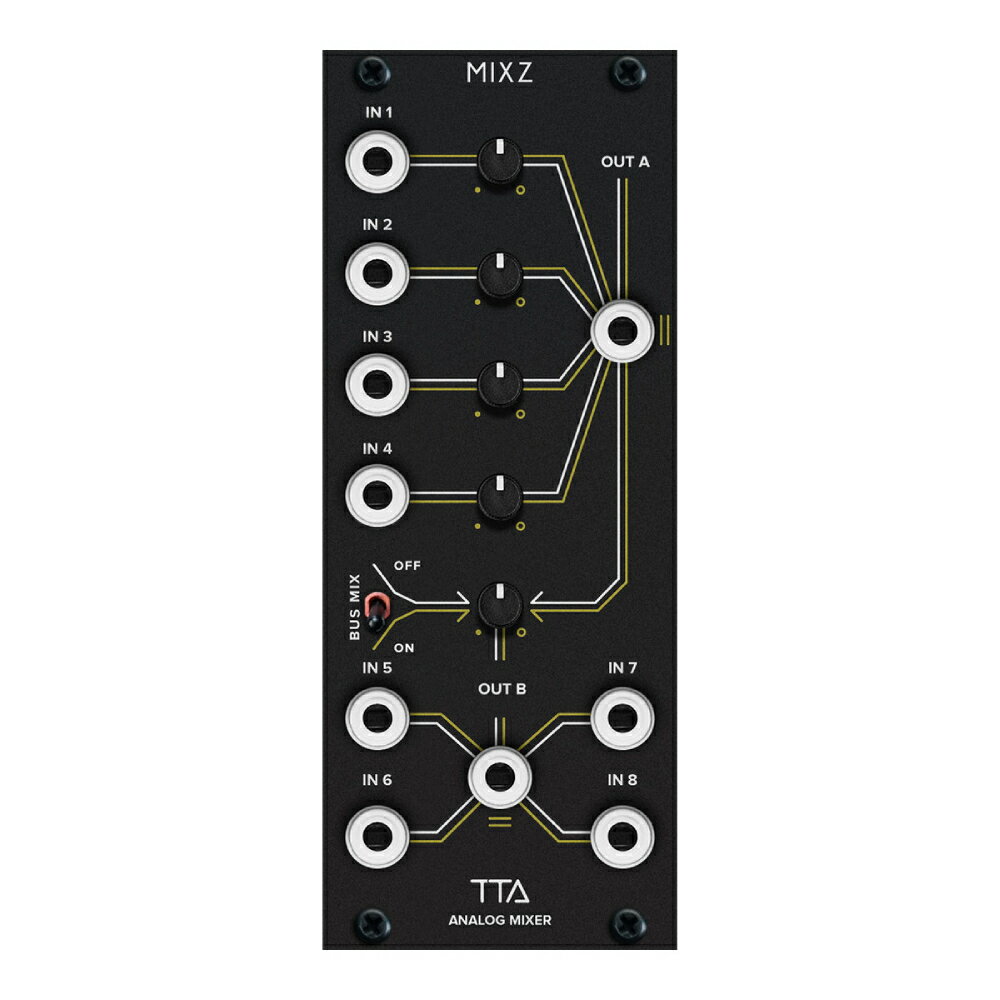 Tiptop Audio MIXZBlack Panel