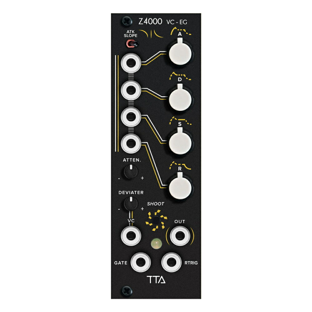 Tiptop Audio Z4000 NS（Black Panel）