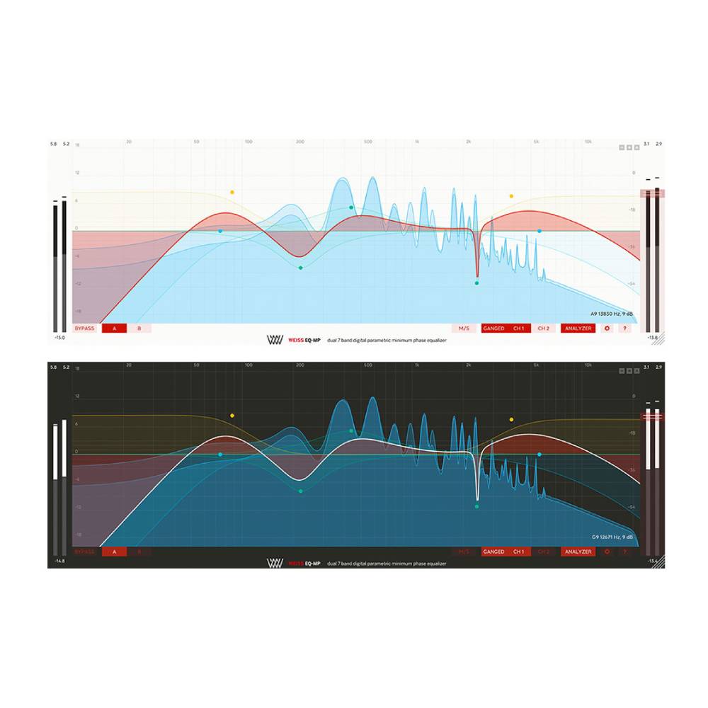 乐天商城 - Softube Weiss EQ MP [メール納品]