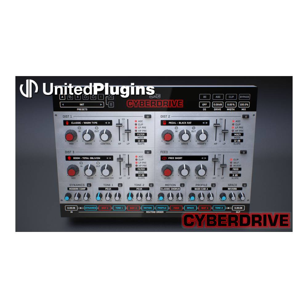 UnitedPlugins Cyberdrive [メール納品]