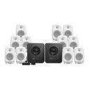 GENELEC 8320AWM+7350APM 7.2.4ch GLM Studio